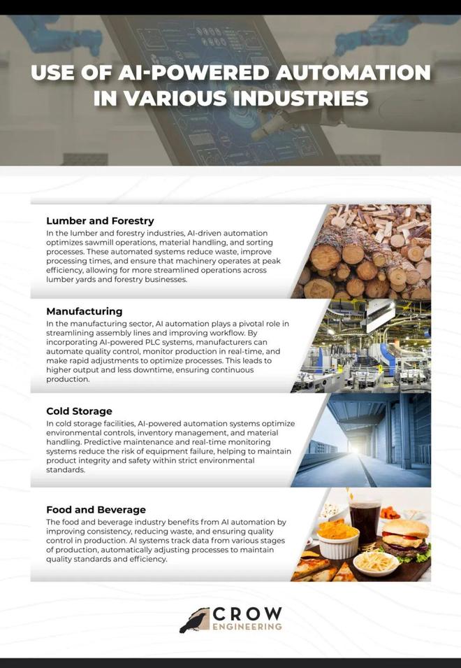 留给人类能干的活只剩5年了！AG真人UC伯克利大牛预警：(图5)